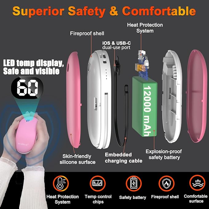 12000mAh Hand Warmers rechargeable & Power Bank 2in1 Battery with charge cable USB Electric Hand Warmer Reusable Portable hot hands Heater Pocket Warmer Handwarmer for Winter outwork Camping Fishing Golf