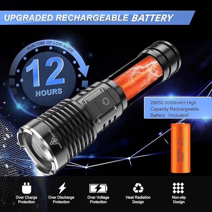 Flashlights High Lumens Rechargeable, 990000 Lumens Super Bright LED Flashlight, Powerful Tactical Flashlights, Brightest Waterproof Zoomable Handheld Flash Light High Powered for Camping Emergencies