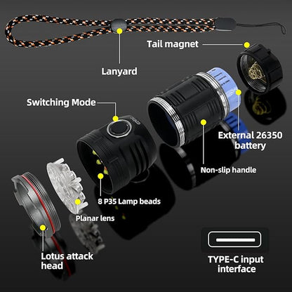 Multi-Function Strong Light Flashlight, 3000LM Mini Flashlight, 8 Light Modes, IPX6 Waterproof, Magnetic, with Cap Clip, Suitable for Outdoor, Camping, Power outages(Black Large 1 PCS)