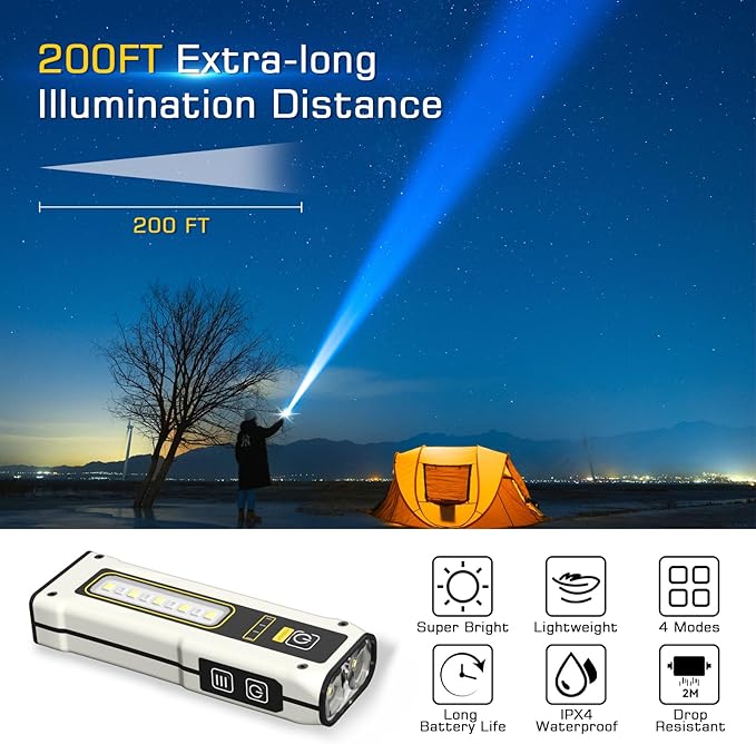 LED Rechargeable Work Light 1500 Lumens with Magnetic Base - Aluminum Shell Portable Flashlight for Mechanics Car Repair, Emergency - 4 Modes Flood Light+Spot Light - IPX4 Waterproof Long Battery Life