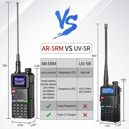 BAOFENG Radio 5RM 10W Ham Radio Long Range (Upgrade of UV-5R) AR-5RM Two Way Radio NOAA Weather Receiver Rechargeable Walkie Talkies UV5R Copy Frequency 999CH With USB Charging 18.89" Tactical Antenna