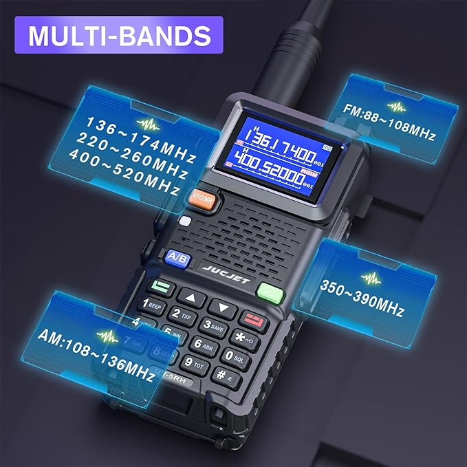 5RH Ham Long Rang Walkie Talkies 10W (Upgraded of UV-5R), 999CH One Key Frequency Match, 2500mAh Battery Rechargeable Walkie Talkies, with Programming Cable, Earpiece, Type-C Charging(1 Pack)