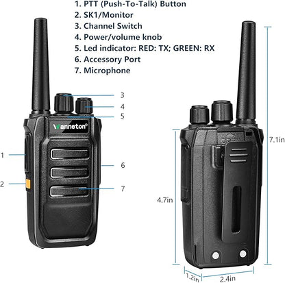 F1 GMRS walkie talkies for Adults Long Range,One-Key decoding Copy Frequency, Compatible with Most Portable Handle Two Way radios,16 CH, 205 Privacy Codes, VOX, Scan, programmable(2 Pack)