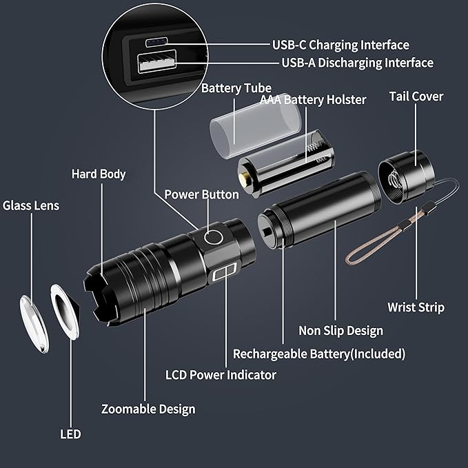 Rechargeable Flashlights 900000 High Lumens Long Range, High Concentration Super Bright USB C LED Flashlight Long Lasting, Powerful Multifunctional Strong Flash Lights, for Emergency Security Camping