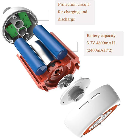 Iron Hammer Portable Shower Camp Shower Rechargeable Shower Camping Shower pet Shower