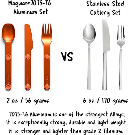 MAGWARE Magnetic Camping Utensils Set - Portable & Reusable Travel Flatware with a Case for Camping, Picnic, Office & Kid's Lunchbox | Pocket-sized Camping Cutlery Set | Knife, Fork & Spoon (3 PCS)
