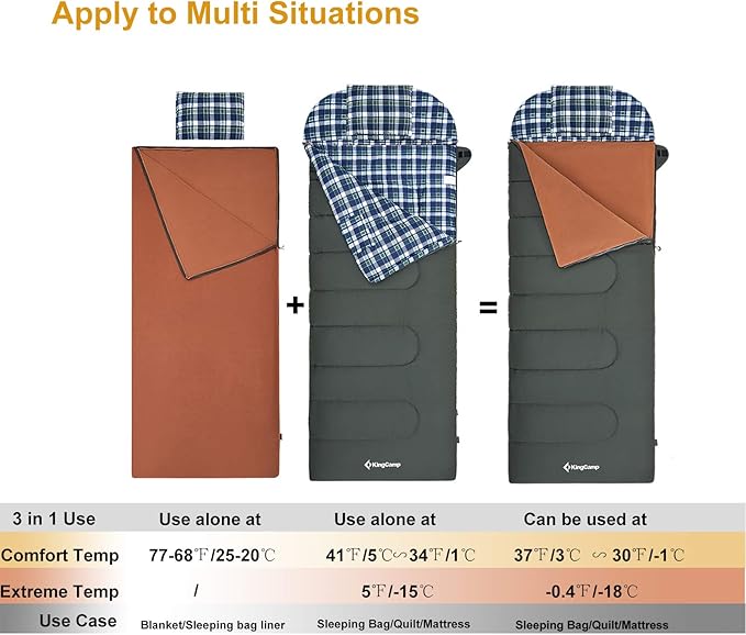 KingCamp 3-in-1 Sleeping Bag for Adults Cold & Warm Weather, XL Size for Big & Tall Individuals, Waterproof, Flannel Lining, Extra Length-Ideal for Camping & Backpacking