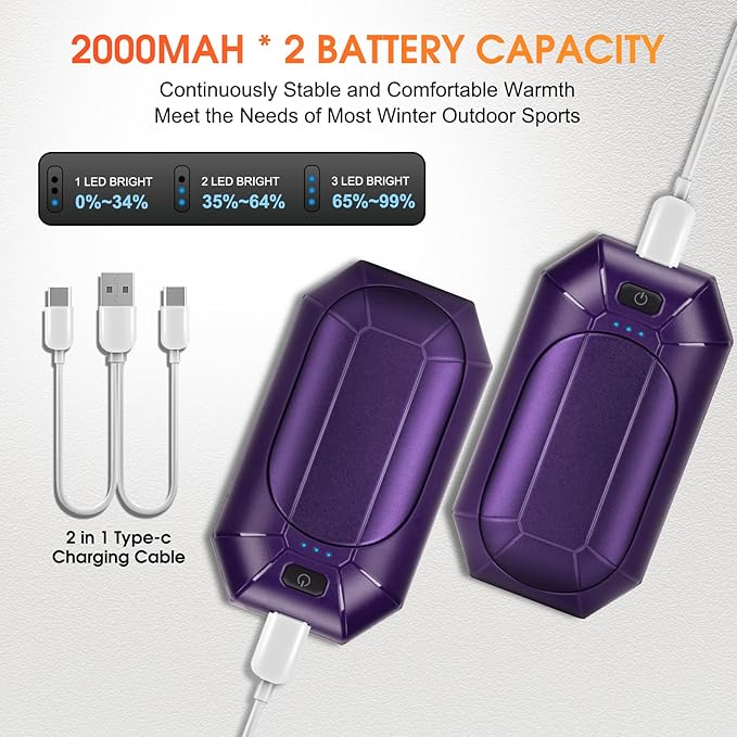 2 Pcs Mini Hand Warmer Rechargeable, 2000mAh*2 Portable Hand Warmer Reusable, 3 Levels Temperature Adjustable 2 in 1 Hand Warmer, Outdoor Indoor Warm Gift for Men Women Children