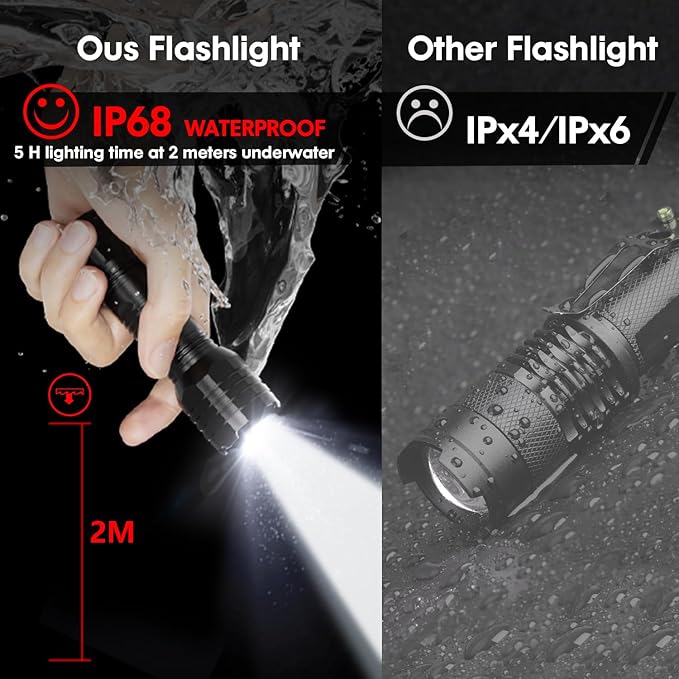 Roxicosly 2 Pack Rechargeable LED Flashlights, Small Handheld Flashlights for Home Emergencies, Powerful Flashlights with 2000mAh Built-in Battery, IP68 Waterproof