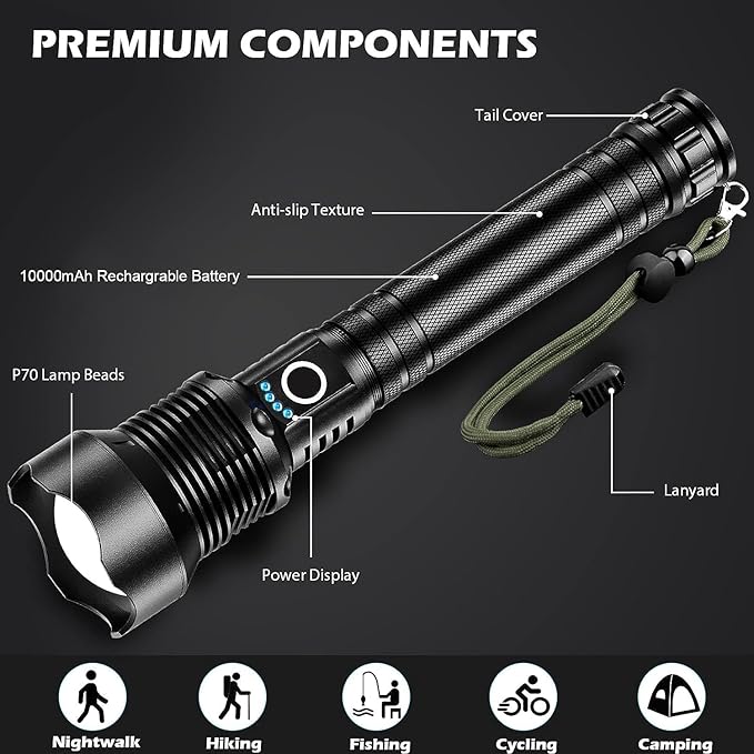 Rechargeable Flashlights 900,000 Lumens, Super Bright LED Flashlight High Lumens with USB Cable, 5 Modes Waterproof Flashlight Powerful Flash Light for Camping, Black