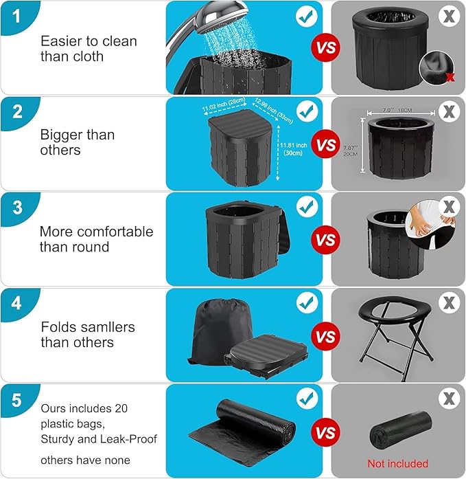 Portable Toilet for Camping, Portable Toilet for Adults, Portable Potty for Adults, Folding Waterproof Porta Potty for Camping, Car, Bucket, Travel, Outdoor, Hiking, Trips, Boat, Beach, Tent (Black)