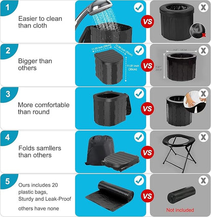 Portable Toilet for Camping, Portable Toilet for Adults, Portable Potty for Adults, Folding Waterproof Porta Potty for Camping, Car, Bucket, Travel, Outdoor, Hiking, Trips, Boat, Beach, Tent (Black)