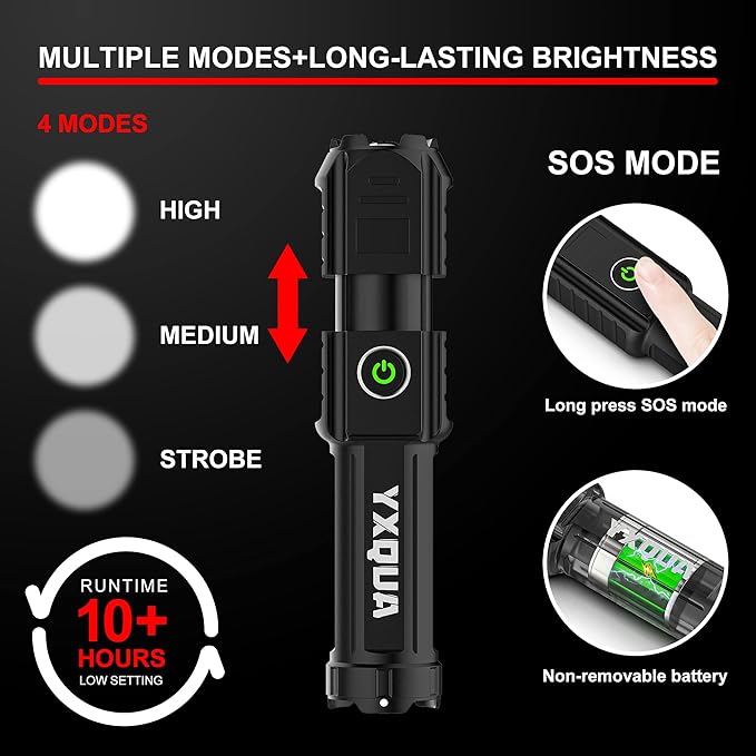 2 Pack USB Rechargeable Flashlight - Small & Bright LED Mini Flashlights, High Lumens, 4 Modes, Zoomable, The Size of Pocket Gifts for Kids