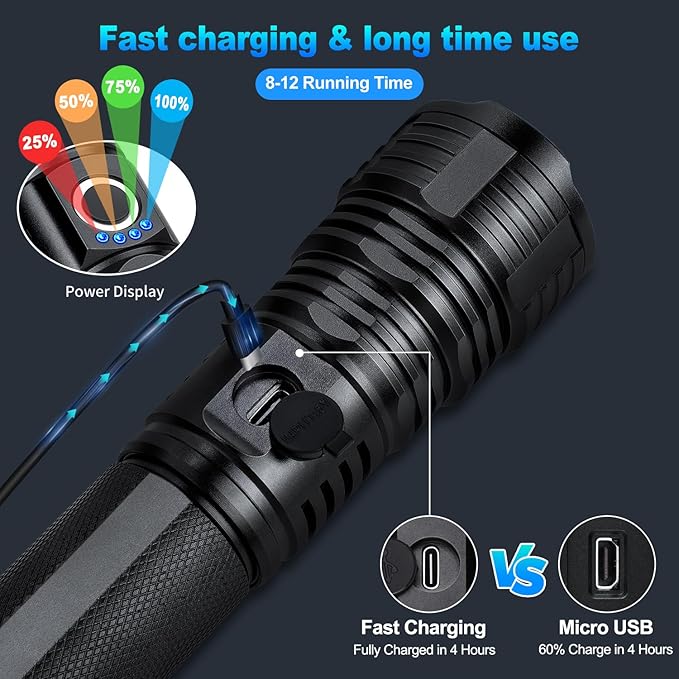 Flashlights High Lumens Rechargeable, 990000 Lumens Super Bright LED Powerful Flashlight, 5 Modes Flash Light, IPX6 Waterproof High Powered Flashlights for Home Camping