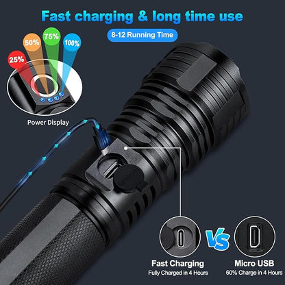 Flashlights High Lumens Rechargeable, 990000 Lumens Super Bright LED Powerful Flashlight, 5 Modes Flash Light, IPX6 Waterproof High Powered Flashlights for Home Camping