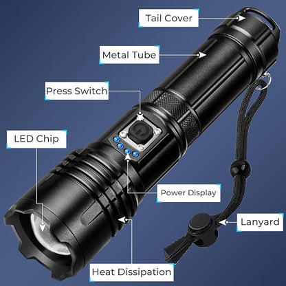 Rechargeable LED Flashlights High Lumens, 990,000 Lumens Super Bright Flashlights with 5 Modes, Waterproof Powerful Flash Light Multifunctional Flashlights for Home Camping(2 Pack)