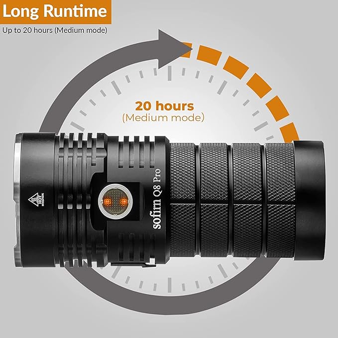 sofirn Q8 Pro Rechargeable Flashlight 11000 Lumen, Super Bright Flashlight with 4 x LED, Max 400 Meters Beam Distance, Powerful Flashlight for Camping, Fishing, Emergency (Q8 pro-6500K)