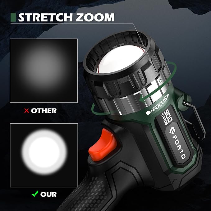 FORTO Compact Rechargeable Spotlight with Adjustable Focus, Handheld Spotlight with Stand, 823m Range, 3 Light Modes and LED Spot Lights Outdoor for Boating Hunting Camping Hiking，1400 Lumens