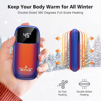 Hand Warmers, Rechargeable Hand Warmers 2 Pack-12000mAh Electric Hand warmer with LED Display,20 Hours Warmth 4 Levels Heat Up to 131℉,Portable Reusable Pocket heater for Raynauds,Hunting,Camping,Golf