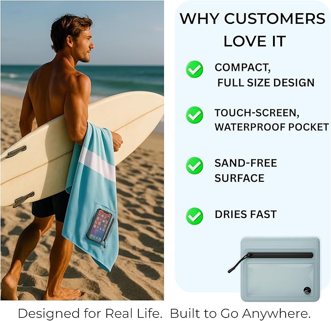 Go Anywhere Towel with Waterproof Phone Pouch - Quick Dry, Sand Free, Compact Beach Towel for Pool, Boat, Travel, Camping, Hiking & Outdoor Adventures (Mint)