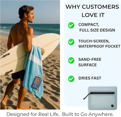 Go Anywhere Towel with Waterproof Phone Pouch - Quick Dry, Sand Free, Compact Beach Towel for Pool, Boat, Travel, Camping, Hiking & Outdoor Adventures (Mint)