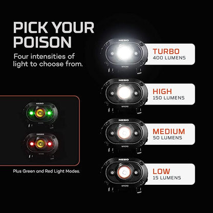 NEBO Redline 6K 6000-Lumen LED Rechargeable Bright Flashlight for EDC, Camping, Hunting, Hiking & MYCRO USB 400 Lumen Rechargeable, Adjustable LED Headlamp & Cap, Bright Spot Light for Camping