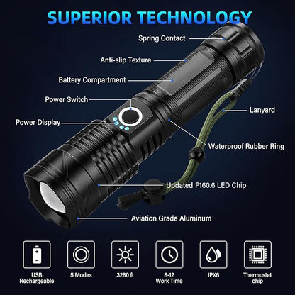 Flashlights High Lumens Rechargeable, 990000 Lumens Bright Flashlight, Powerful Flashlights With 5 Mode For Outdoor, 2pack LED High Powered Flash Light, Waterproof Flashlight For Home/Camping