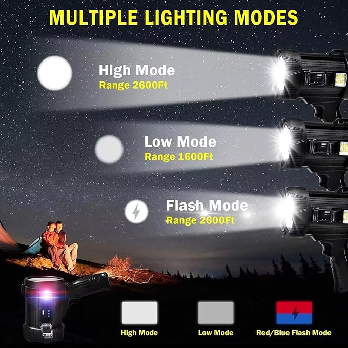 Rechargeable Spotlight,1000000LM Spotlight Flashlight with 6 Modes, IP65 Waterproof Spot Light with COB Light and Solar Panels, Handheld Spotlight Rechargeable for Hunting Boating Camping
