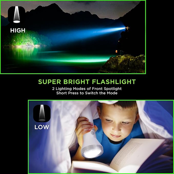 Portable Flashlight Set, 2 Pack High Lumens Led Rechargeable Flashlights for Camping, Emergencies Folding Eye-Caring Table Lamp with 3 Lighting Modes Handheld Spotlight for Outdoors