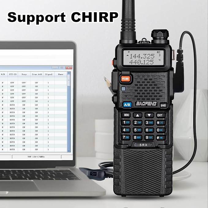 BAOFENG UV-5RX (Upgraded of UV-5R) Multi-Band Ham Radio, 136-174/400-520Mhz Receiving, Two Way Radio with 3800mAh Rechargeable and 711 Antenna (2 Pack)