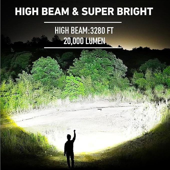 Flashlights High Lumens Rechargeable, 20,000 Lumens Super Bright Flashlight with LCD Digital Display, Zoom, 5 Modes, Waterproof, Type-C Rechargeable, Tactical Flashlight for Emergencies, Camping