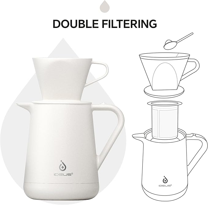 Ideus Insulated Pour Over Coffee Maker Set 20oz, Stainless Steel Coffee Pot Pour Over Set Camp Coffee Carafe BPA-Free with Dripper and Tea Infuser for Home, Office & Camping (White)