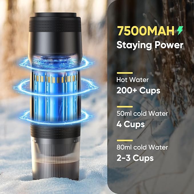 Portable Electric Espresso Machine, Car Self-Heating Coffee Maker with USB-DC, Travel Coffee Machine for Camping, Compatible With NS Capsules & Ground Coffee, Portable Coffee Maker for Hiking, RV,Home