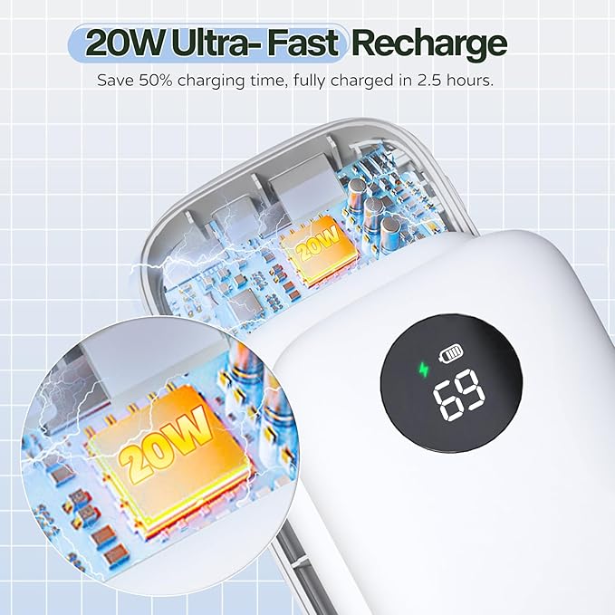 Hand Warmers Rechargeable,9600mAh Portable Pocket Heater Power Bank,10 Hours of Warmth,Dual-Sided Heating,Reusable,20W Fast Charging