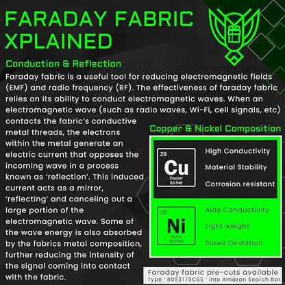 ~ AQUA RT Dry Bag~ Water-Proof Faraday Dry Bag for Laptops, Tablets, and Mid-Size Electronics ~ Tracking/Hacking Defense ~ Woodland Camo