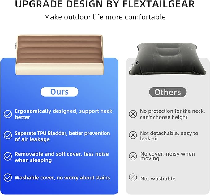 FLEXTAILGEAR Neck Contour Inflatable Camping Pillow, Ergonomic Travel Pillow Backpacking Gear with Removable Cover Separate TPU Bladder for Camp, Hiking, Airplane, Road Trip, Office(Brown)