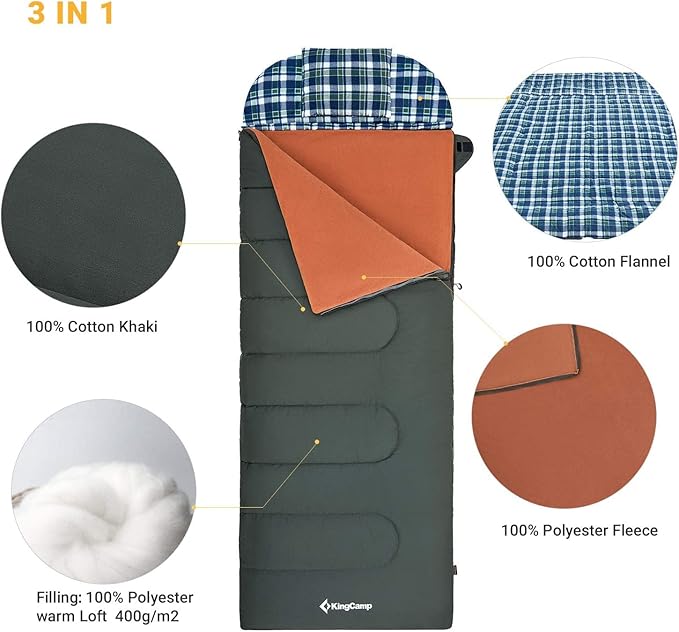 KingCamp 3-in-1 Sleeping Bag for Adults Cold & Warm Weather, XL Size for Big & Tall Individuals, Waterproof, Flannel Lining, Extra Length-Ideal for Camping & Backpacking