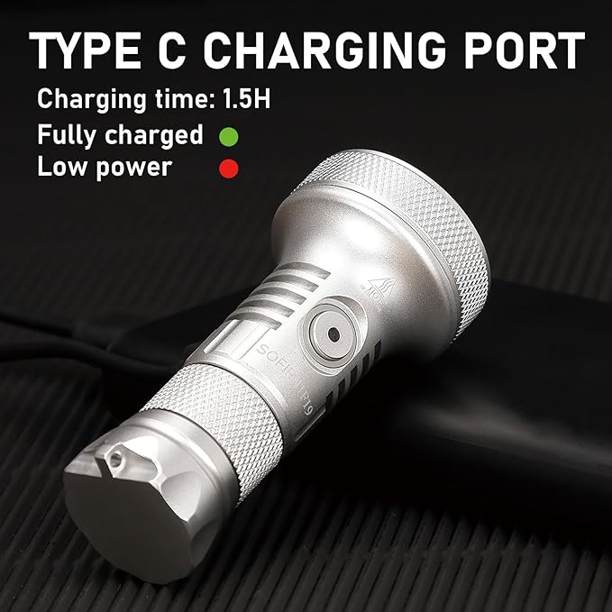 sofirn IF19 Small Flashlight Rechargeable 2000 Lumens, Flashlight Super Bright with SST40 LED, TIR Lens, for Emergency, Outdoor Rescue, Searching, Camping, Hiking