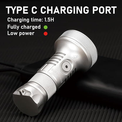sofirn IF19 Small Flashlight Rechargeable 2000 Lumens, Flashlight Super Bright with SST40 LED, TIR Lens, for Emergency, Outdoor Rescue, Searching, Camping, Hiking