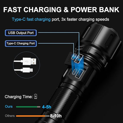 Flashlights High Lumens Rechargeable,Super Bright Tactical Flashlight with LCD Digital Display, 4 Modes Zoom Waterproof Powerful High Powered LED Flashlight for Emergencies Power Outage, Camping