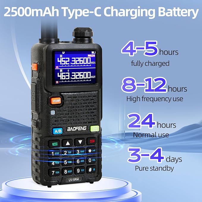 BAOFENG UV-5RM 10W Handheld Ham Radio Long Range, Portable Gmrs Radios with 2500mAh Type-C Charging Battery, Rechargeable 5RM Multi-Band Two Way Radio for Adults（2 Pack）