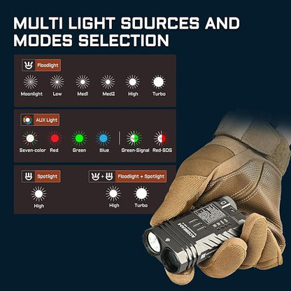 ACEBEAM M2-X Flat Flashlight 3200 High Lumens Multiple Light Sources EDC Lights with Spotlight Floodlight and Seven-Color Mix Light, Versatile Rechargeable LED Flashlight for Camping, Emergency, Home