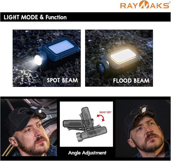 Ultra Bright 200 Lumen LED Caplight, Lightweight Cap Light, Clip on Hat Light, Rechargeable Micro USB, Waterproof, Durable, Best for Camping, Hiking, Running, Fishing CapRayO D2C