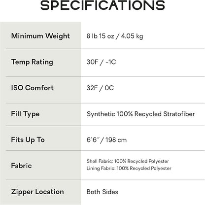 NEMO Equipment Jazz Synthetic Sleeping Bag