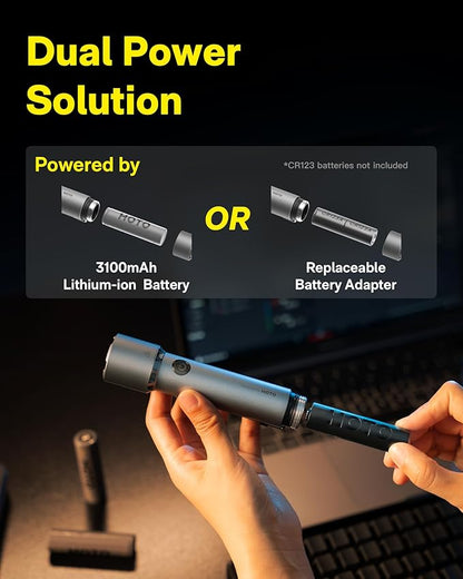 HOTO LED Flashlight High Lumens, Rechargeable Tactical Flashlight Super Bright, IP68 Waterproof Flash Light with Clip, 5 Modes Handheld Flashlights for Emergency, Outdoor, Camping