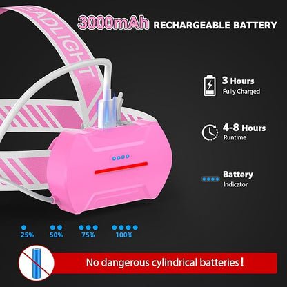 Rechargeable Headlamp,20000 High Lumen Bright 5 LED Head Lamp with Red White Light,IPX4 Waterproof Headlight,8 Mode Head Flashlight for Outdoor Running Hunting Fishing Hiking Camping Gear-Pink