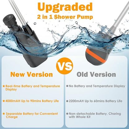 Portable Shower Camping Shower, Outdoor Camp Shower Pump with Intelligent Digital Display, Rechargeable Camping Shower Kit Handheld Shower Head kit for Camping, Beach Pool Rinsing, Pet Cleaning