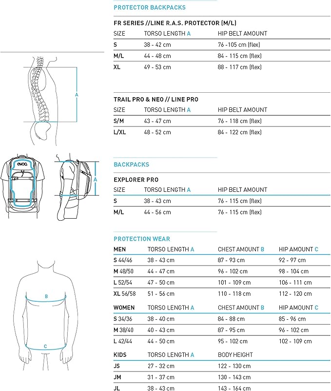 Evoc Fr Traile-Ride Protector 20L Hydration Pack