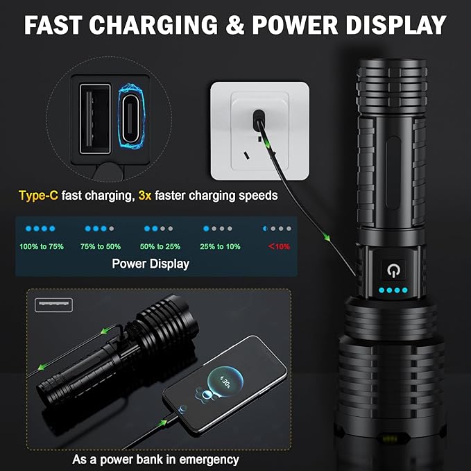 Rechargeable Flashlights 2400000 High Lumens,Super Bright LED Flashlight for Home Emergency, Waterproof Handheld Flashlights with Pouch, 5000mAh Battery, Spotlight and Floodlight Function