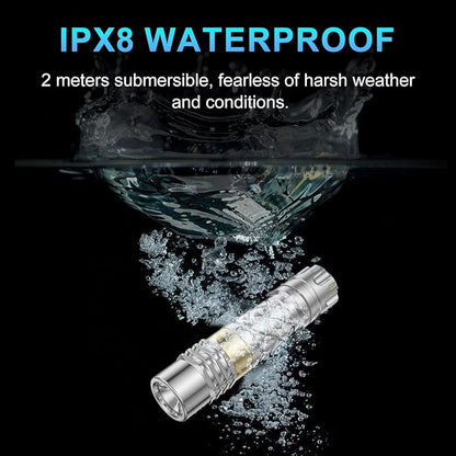 LUMINTOP Rechargeable LED Flashlights High Lumens, Ring King 1000 Lumen Super Bright Flashlight, 5 Modes, 180 Meters, Powerful Handheld Flash Light for Emergencies, Camping, Hiking